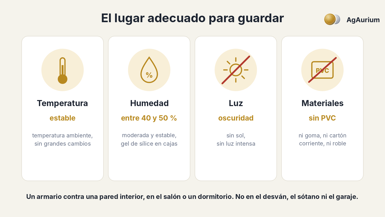 Ilustración: el lugar adecuado, con temperatura estable, humedad moderada, oscuridad y sin PVC