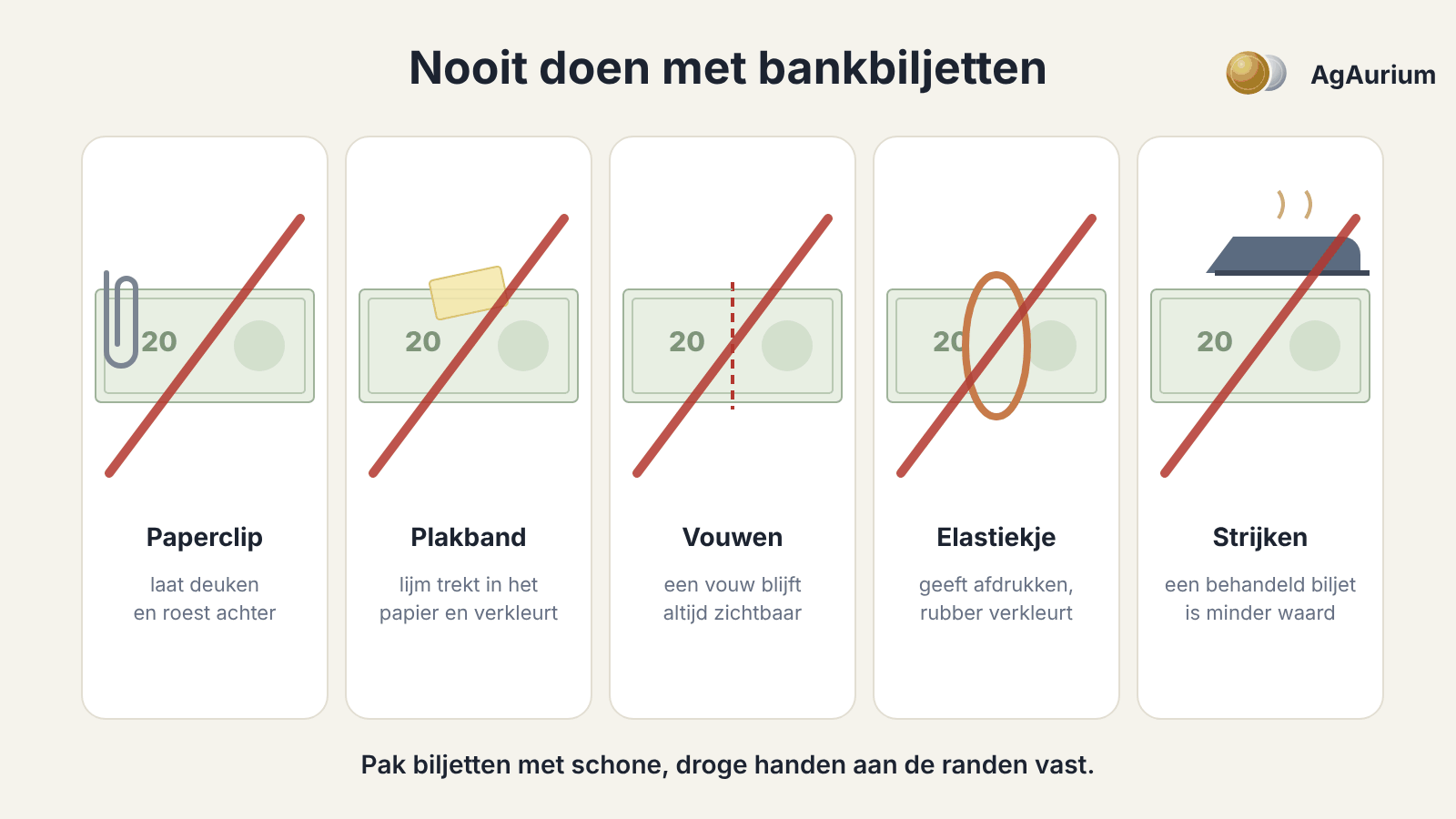Tekening: paperclip, plakband, vouwen, elastiekje en strijken, nooit doen bij bankbiljetten